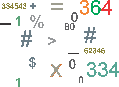 calculating numbers